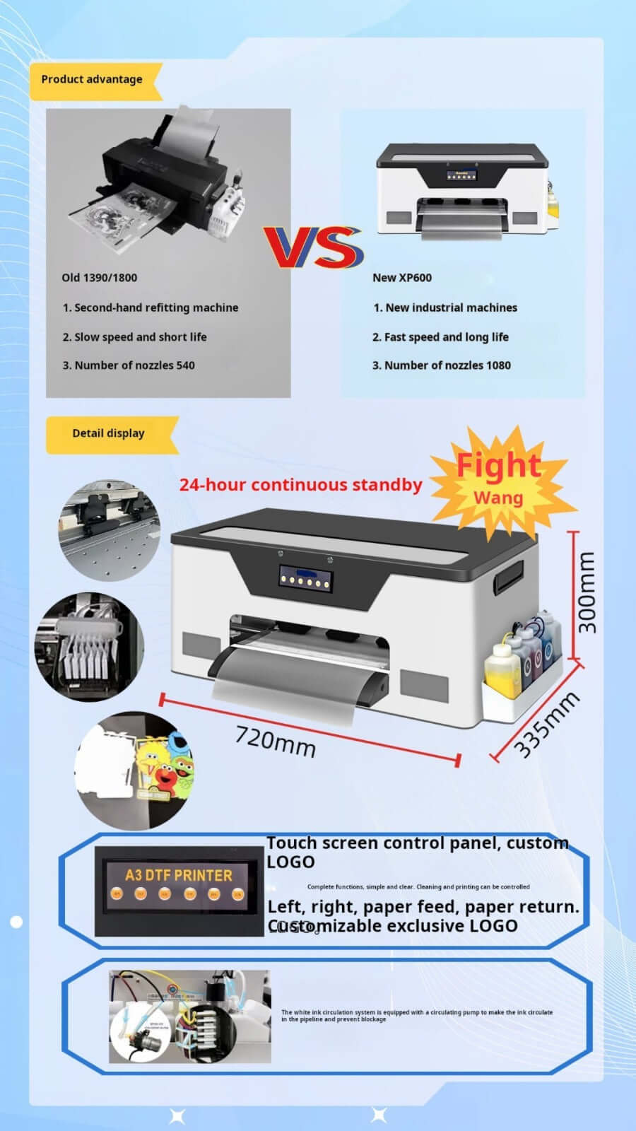 XP600 DTF Printer comparison with old model highlighting features and dimensions, showcasing 24-hour standby and touch screen panel.