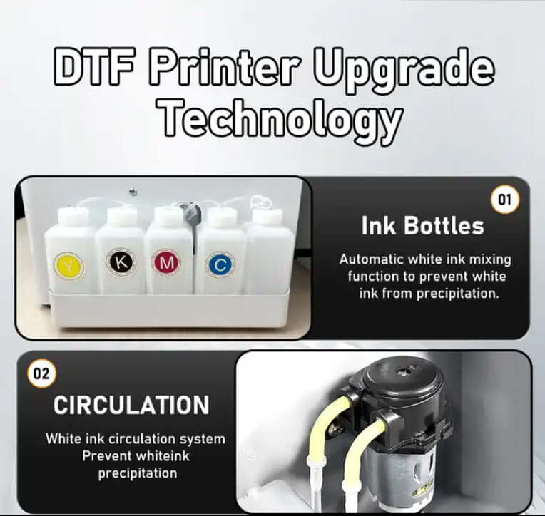 DTF Printer Upgrade Technology with Ink Bottles and Circulation System for Preventing White Ink Precipitation