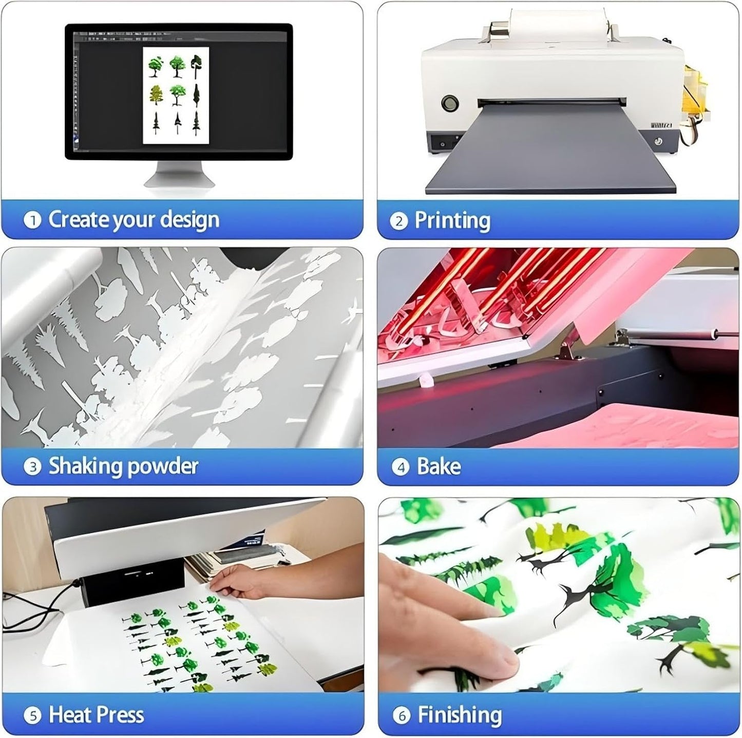 DTF Film Hot Peel 13” x 100 yds - Double Sided Matte