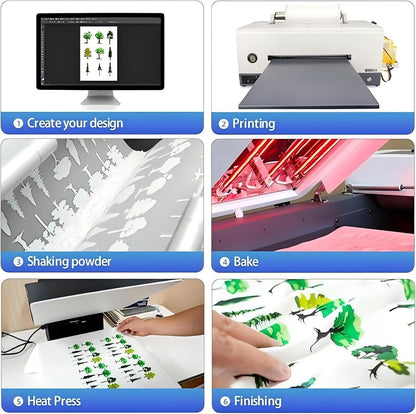 DTF Film Hot Peel 13” x 100 yds - Double Sided Matte